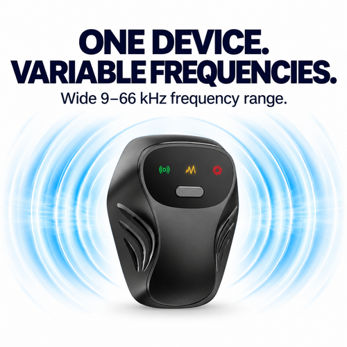 Orivelia - Ultrasonic Pest Repeller